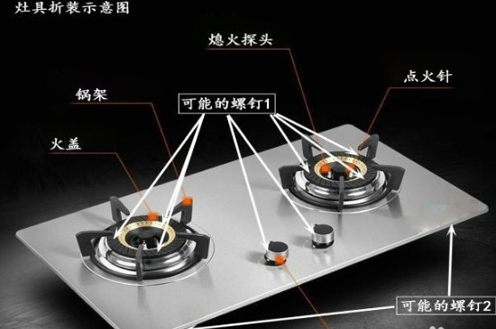 燃气灶怎么拆下来维修-最新燃气灶怎么拆下来维修整理解答