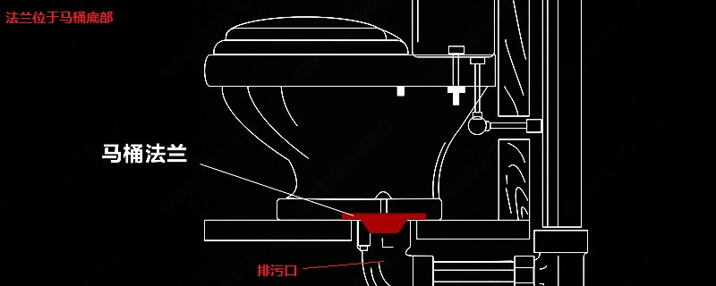马桶反臭味解决图解