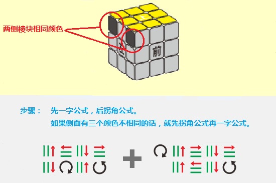 菜鸟三阶魔方还原图解-最新菜鸟三阶魔方还原图解整理解答