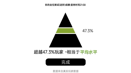 我的游戏天赋APP下载-我的游戏天赋全解锁版v1.0.5最新版