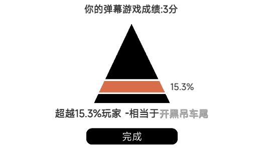 我的游戏天赋APP下载-我的游戏天赋去广告版v1.0.5最新版