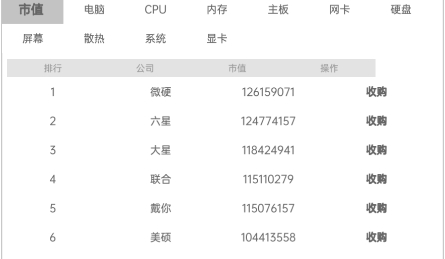 电脑集团APP下载-电脑集团游戏官方版v2.7.2最新版