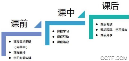 海螺大学APP下载-海螺大学官方版v1.0.8安卓版