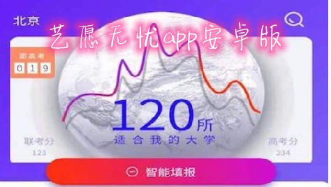 艺愿无忧APP下载-艺愿无忧app最新版v2.2.3官方版