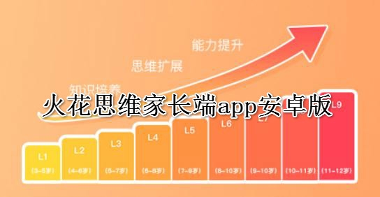 火花思维家长端APP下载-火花思维家长端app最新版v1.50.0手机版