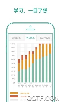 墨墨背单词APP下载-墨墨背单词官方版v4.4.40安卓版