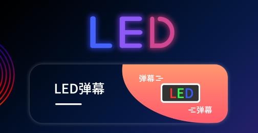 手机LED字幕APP下载-手机LED字幕app手机版v220623.1最新版