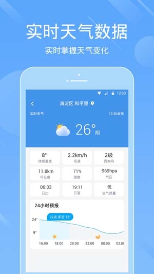 天气预报王APP下载-天气预报王app最新版v3.4.2安卓版