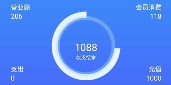 智讯开店宝APP下载-智讯开店宝APP手机版v3.0.5最新版