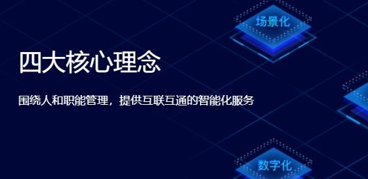 校园安心付APP下载-校园安心付app官方版v3.13.6安卓版