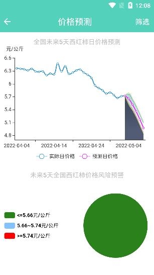 农价云APP下载-农价云app最新版v5.3手机版