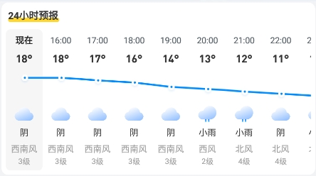 好准天气APP下载-好准天气app安卓版v1.0.0手机版