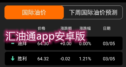 汇油通APP下载-汇油通app官方版v1.4.1最新版