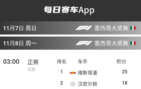 每日赛车APP下载-每日赛车app安卓版v1.0.7最新版