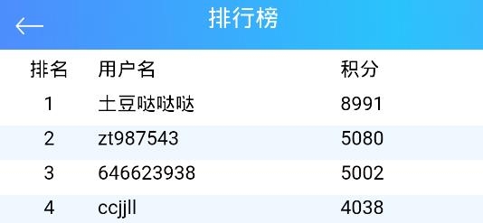 前端面试宝典APP下载-前端面试宝典app安卓版v0.2.4最新版