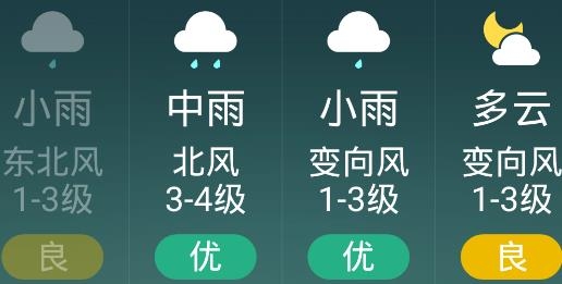 天气预报大字版APP下载-天气预报大字版v6.6.3最新版