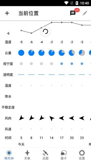 晴天钟APP下载-晴天钟app最新版v1.5.8官方版