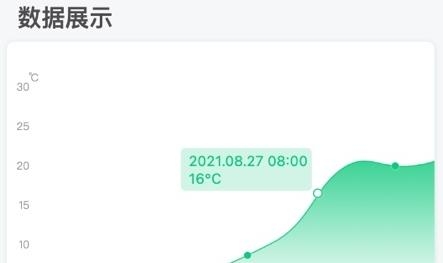 环境监测宝APP下载-环境监测宝app最新版v1.0.11官方版