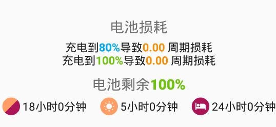 AccuBatteryAPP下载-AccuBattery电池检测安卓版v1.5.1.1酷安版