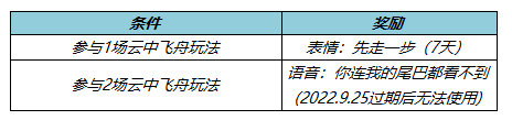 王者荣耀云中飞舟玩法分享-王者荣耀云中飞舟的玩法是什么