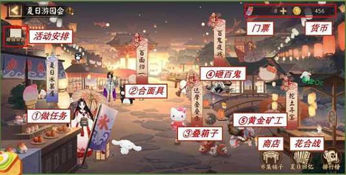 阴阳师夏日游园会内容福利详解-阴阳师夏日游园会活动是什么