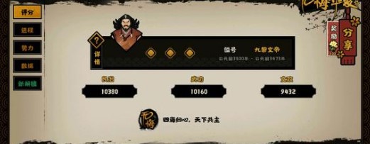 无悔华夏韩信玩法心得分享-无悔华夏韩信怎么培养