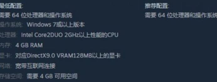 彷徨之街最低配置要求分享-彷徨之街最低配置要求是多少