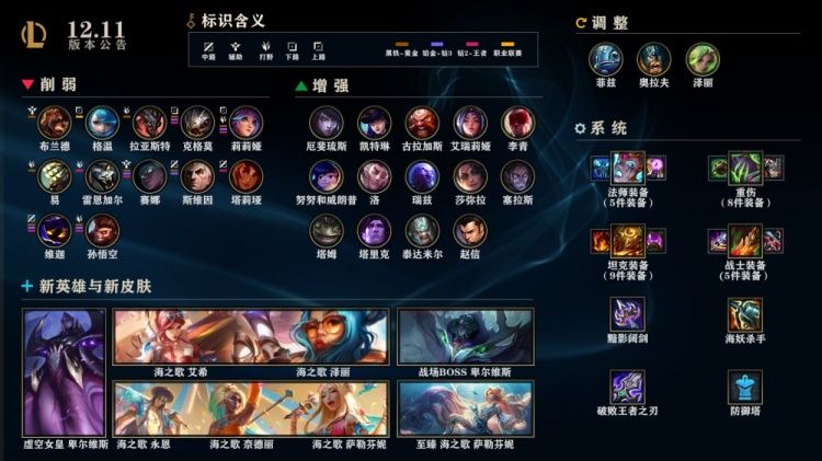 LOL6月9号维护更新时间分享-英雄联盟几点更新