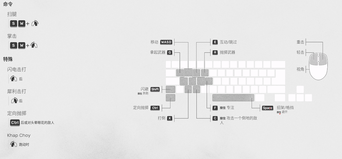 师父连招操作技巧分享-师父游戏怎么连招