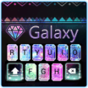 Galaxypandakeyboard