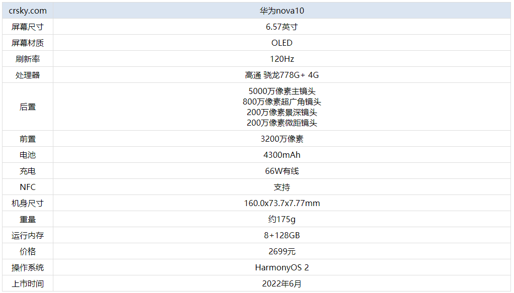 华为nova10热门问题及使用说明