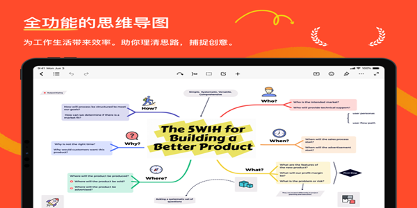 思维导图软件app手机免费版下载推荐