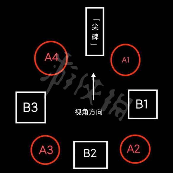 原神赤王陵阿如的倒影解谜攻略