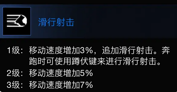 超击突破加特林枪手有什么技能