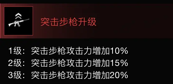 超击突破狙击手有什么技能