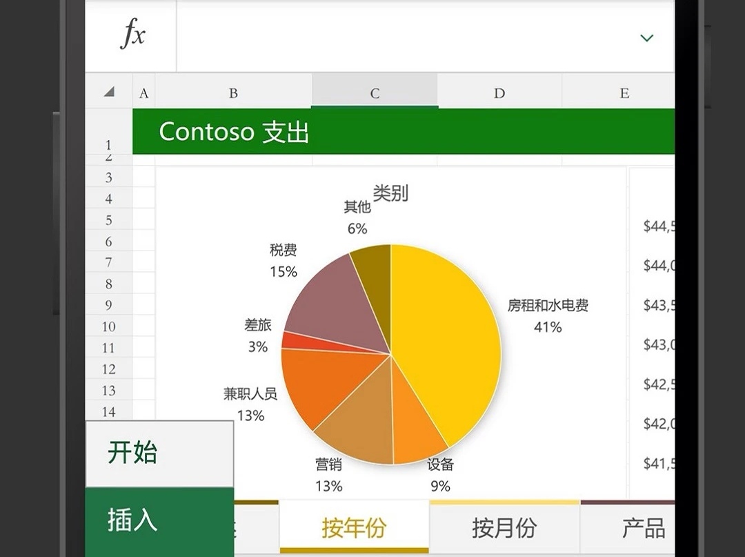 热门自动生成财务表app排行榜-自动生成财务报表分析软件有什么2022[整理推荐]