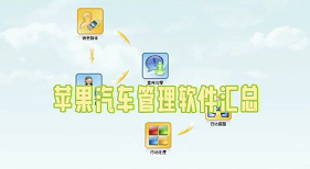 苹果汽车管理软件汇总-汽车管理APP软件有哪些推荐