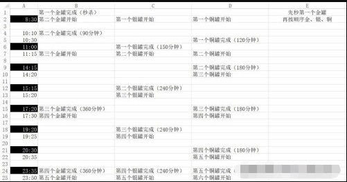 盐罐收集技巧分享