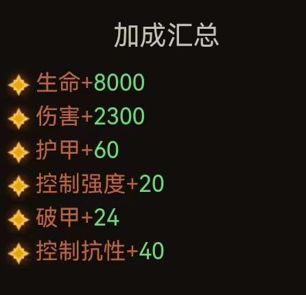 暗黑破坏神不朽巅峰点数分配