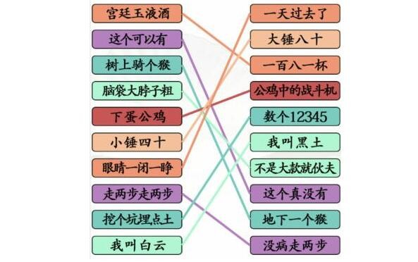 经典小品通关攻略答案抖音