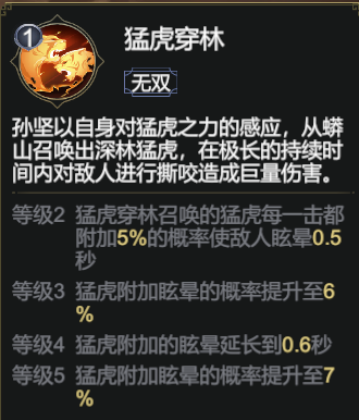 关羽武将搭配与克制攻略