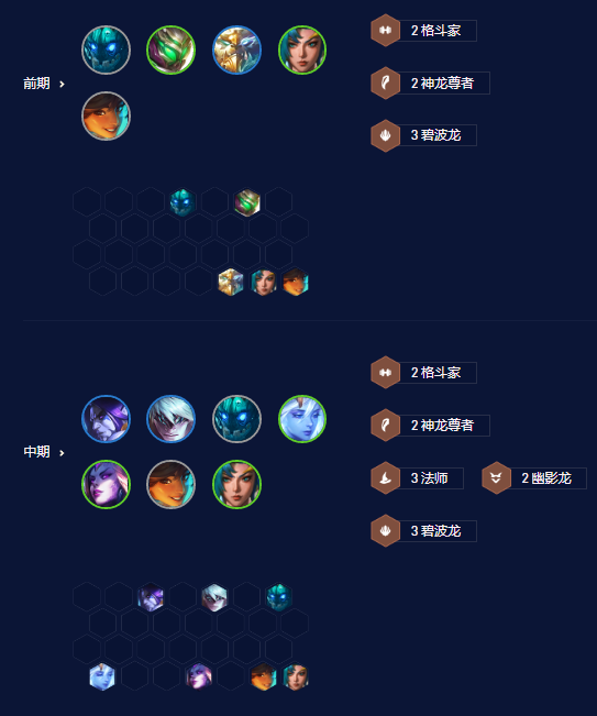 隐秘海域碧波龙五法阵容攻略