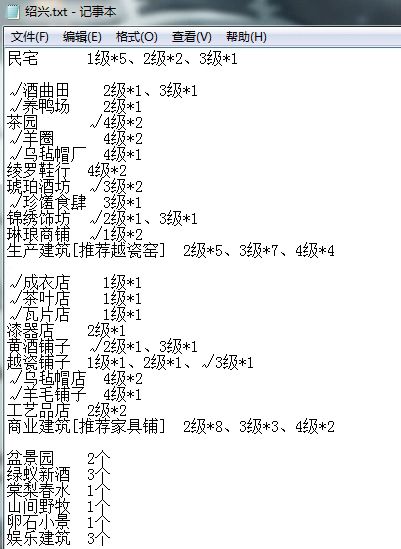 ​绍兴全图地块激活攻略