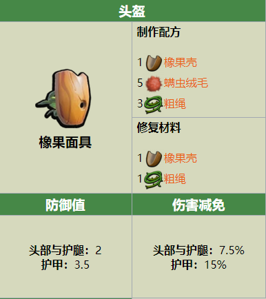 橡果面具制作配方介绍