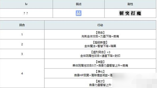 另一个伊甸异梦时之塔通关攻略-另一个伊甸异梦时之塔怎么过