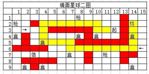 时空中的绘旅人镜面星球通关攻略-时空中的绘旅人镜面星球怎么过