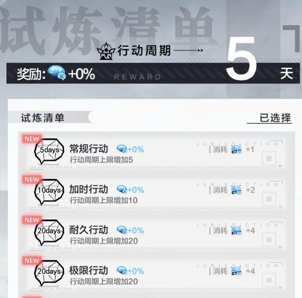 星之彼端试炼行动玩法攻略-星之彼端试炼行动怎么玩