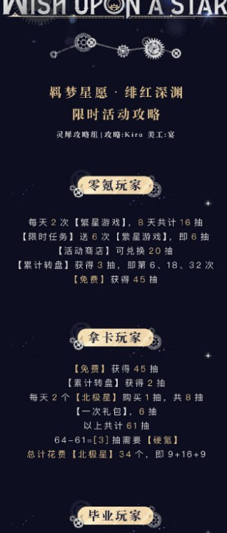 光与夜之恋星雾谜戏星愿瓶玩法攻略-光与夜之恋星雾谜戏星愿瓶怎么玩