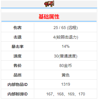 泰拉瑞亚喜庆弹射器武器介绍