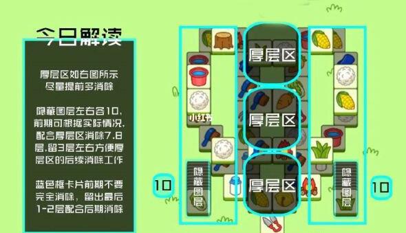 羊了个羊11月30日关卡速通攻略-羊了个羊11月30日关卡如何速通